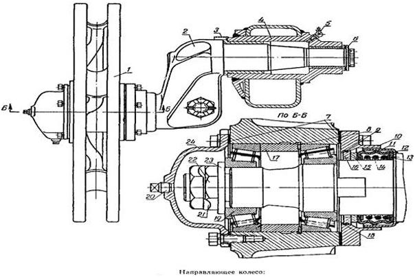 Направляющее колесо ДТ-75