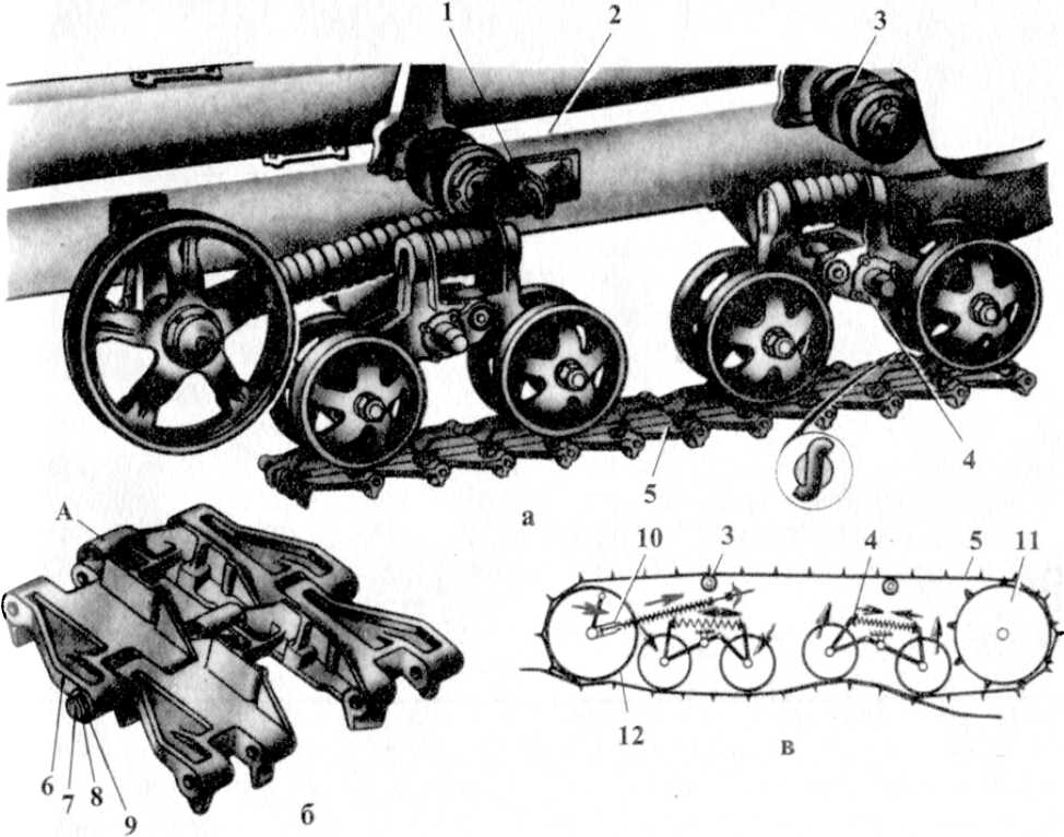 Схема гусеницы дт 75