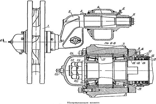направляющее колесо ДТ-75